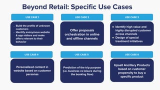 Beyond Retail: Speciﬁc Use Cases
Oﬀer proposals
orchestration in online
and oﬄine channels
● Identify high value and
highly disrupted customer
across channels
● Design of special
treatment initiatives
Prediction of the trip purpose
(i.e. business vs leisure during
the booking ﬂow)
Upsell Ancillary Products
based on customer
propensity to buy a
speciﬁc product
● Build the proﬁle of unknown
customers
● Identify anonymous website
& app visitors and make
oﬀers relevant to their
behavior
Personalized content in
website based on customer
personas
USE CASE 1 USE CASE 2 USE CASE 3
USE CASE 4 USE CASE 5 USE CASE 6
 