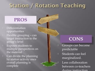 PROS
CONSCONS
 Differentiation
opportunities
 Flexible grouping – can
target instruction to the
group’s level
 Exposes students to
multiple perspectives on
the material
 Can divide the planning
by station activity once
overall planning is
complete
 Groups can become
predictable
 Students can feel
marginalized.
 Less collaboration
between co-teachers
 
