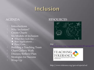 AGENDA RESOURCES
 Introductions
 Why Inclusion?
 Create Charts
 Six Models of Inclusion
 What they look like…
 Best Applications…
 Pros/Cons…
 Building a Teaching Team
 Chart Gallery Walk
 Discuss/Reflect/Plan
 Strategies for Success
 Wrap Up
http://
www.tolerance.org/magazine/number-43-spring-2013
http://www.tolerance.org/gen-ed-special-ed
 