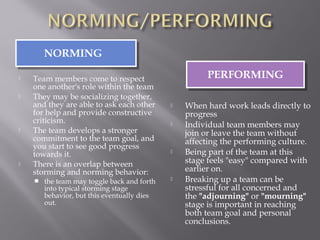 NORMINGNORMING
PERFORMINGPERFORMING Team members come to respect
one another's role within the team
 They may be socializing together,
and they are able to ask each other
for help and provide constructive
criticism.
 The team develops a stronger
commitment to the team goal, and
you start to see good progress
towards it.
 There is an overlap between
storming and norming behavior:
 the team may toggle back and forth
into typical storming stage
behavior, but this eventually dies
out.
 When hard work leads directly to
progress
 Individual team members may
join or leave the team without
affecting the performing culture.
 Being part of the team at this
stage feels "easy" compared with
earlier on.
 Breaking up a team can be
stressful for all concerned and
the "adjourning" or "mourning" 
stage is important in reaching
both team goal and personal
conclusions.
 