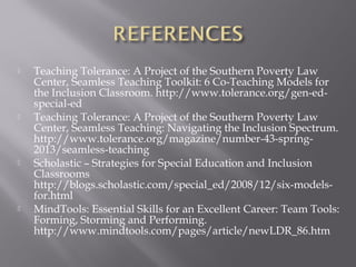  Teaching Tolerance: A Project of the Southern Poverty Law
Center, Seamless Teaching Toolkit: 6 Co-Teaching Models for
the Inclusion Classroom. http://www.tolerance.org/gen-ed-
special-ed
 Teaching Tolerance: A Project of the Southern Poverty Law
Center, Seamless Teaching: Navigating the Inclusion Spectrum.
http://www.tolerance.org/magazine/number-43-spring-
2013/seamless-teaching
 Scholastic – Strategies for Special Education and Inclusion
Classrooms
http://blogs.scholastic.com/special_ed/2008/12/six-models-
for.html
 MindTools: Essential Skills for an Excellent Career: Team Tools:
Forming, Storming and Performing.
http://www.mindtools.com/pages/article/newLDR_86.htm
 