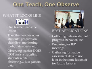 WHAT IT LOOKS LIKE
BEST APPLICATIONS
- One teacher leads the
lesson
- The other teacher notes
students’ progress on
checklists, monitoring
tools, data sheets, etc.,
- Observing teacher DOES
NOT assist struggling
students while
observing… just gathers
data.
- Collecting data on student
progress, behavior, etc.
- Preparing for IEP
meetings.
- Gathering formative
assessment data to use
later in the same lesson or
for future lessons
 