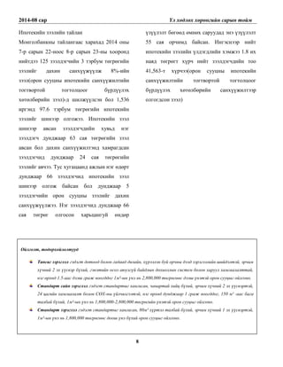 2014-08 сар Үл хөдлөх хөрөнгийн сарын тойм 
8 
Ипотекийн зээлийн тайлан 
Монголбанкны тайлангаас харахад 2014 оны 7-р сарын 22-ноос 8-р сарын 23-ны хооронд нийтдээ 125 зээлдэгчийн 3 тэрбум төгрөгийн зээлийг дахин санхүүжүүлж 8%-ийн зээл(орон сууцны ипотекийн санхүүжилтийн тогтвортой тогтолцоог бүрдүүлэх хөтөлбөрийн зээл)-д шилжүүлсэн бол 1,536 иргэнд 97.6 тэрбум төгрөгийн ипотекийн зээлийг шинээр олгожээ. Ипотекийн зээл шинээр авсан зээлдэгчдийн хувьд нэг зээлдэгч дунджаар 63 сая төгрөгийн зээл авсан бол дахин санхүүжилтэнд хамрагдсан зээлдэгчид дунджаар 24 сая төгрөгийн зээлийг авчээ. Тус хугацаанд ажлын нэг өдөрт дунджаар 66 зээлдэгчид ипотекийн зээл шинээр олгож байсан бол дунджаар 5 зээлдэгчийн орон сууцны зээлийг дахин санхүүжүүлжээ. Нэг зээлдэгчид дунджаар 66 сая төгрөг олгосон харьцангуй өндөр үзүүлэлт бөгөөд өмнөх саруудад энэ үзүүлэлт 55 сая орчимд байсан. Ингэснээр нийт ипотекийн зээлийн үлдэгдлийн хэмжээ 1.8 их наяд төгрөгт хүрч нийт зээлдэгчдийн тоо 41,563-т хүрчээ(орон сууцны ипотекийн санхүүжилтийн тогтвортой тогтолцоог бүрдүүлэх хөтөлбөрийн санхүүжилтээр олгогдсон зээл) 
Ойлголт, тодорхойлолтууд Тансаг зэрэглэл гэдэгт дотоод болон гадаад дизайн, хүрээлэн буй орчны дээд зэрэглэлийн шийдэлтэй, эрчим хүчний 2 эх үүсвэр бүхий, гэнэтийн осол аюулгүй байдлын дохиоллын систем болон харуул хамгаалалттай, нэг өрхөд 1.5-аас дээш граж ноогддог 1м²-ын үнэ нь 2,800,000 төгрөгөөс дээш үнэтэй орон сууцыг ойлгоно. Стандарт сайн зэрэглэл гэдэгт стандартыг хангасан, чанартай хийц бүхий, эрчим хүчний 2 эх үүсвэртэй, 24 цагийн хамгаалалт болон СӨХ-ны үйлчилгээтэй, нэг өрхөд дунджаар 1 граж ноогддог, 150 м² -аас бага талбай бүхий, 1м²-ын үнэ нь 1,800,000-2,800,000 төгрөгийн үнэтэй орон сууцыг ойлгоно. Стандарт зэрэглэл гэдэгт стандартыг хангасан, 80м² хүртэл талбай бүхий, эрчим хүчний 1 эх үүсвэртэй, 1м²-ын үнэ нь 1,800,000 төгрөгөөс доош үнэ бүхий орон сууцыг ойлгоно. 
