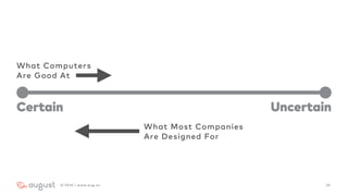 232016 | www.aug.co
Certain Uncertain
What Most Companies
Are Designed For
What Computers
Are Good At
 