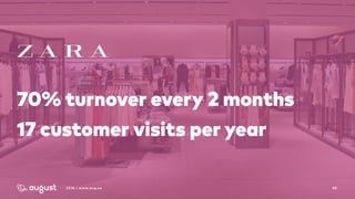 382016 | www.aug.co
70% turnover every 2 months
17 customer visits per year
 