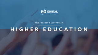 The Learner’s Journey to Higher Education