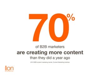 of B2B marketers 
are creating more content 
than they did a year ago 

 
2015 B2B content marketing trends, Content Marke...