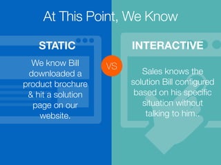 © i-on interactive, inc. All rights reserved • www.ioninteractive.com
At This Point, We Know
STATIC INTERACTIVE
VS
Sales k...