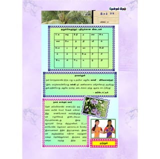 இ த ழ் 3 6
பக்கம் 14
முற்றும்
நலம் காக்கும் மலர்
ததன் அதமரிக்காவில் காணப்படும் ஒரு
வரக மலரின் தபயர் ளபேன் ஃபிைவர்.
இது காண்ளபாரரக் கவர்ந்திழுத்து
மன எழுச்சிரயத் தூண்டக்கூடிய
சிறப்புக்தகாண்டது. இரத
ஆராய்ச்சி தெய்த விஞ்ஞானிகள், பீட்டா
கார்ளபாலின், தெர்மலா அகாலாய்ட்ஸ் ளபான்ற
இரொயனங்கள் இதில் இருப்பதாகவும், இரவ
மன அழுத்தத்திற்கு எதிரான மருந்துகள்
எனவும் ததரிவித்துள்ைனர். இயற்ரக தந்த
மனநல மருந்து இந்த மலர்.
தகவல்துளி
‘தன் தொந்தக்காலில் நிற்க எது உதவுளமா அதுளவ கல்வி’ - விகவகாைந்தர்.
‘இன்ப வாழ்க்ரகயின்ளபாது கல்வி ஓர் அணிகலனாக மகிழ்ச்சிரயத் தருகிறது.
துன்பத்தின்ளபாது அதுளவ நமக்கு அரடக்கலம் தந்து ஆதரவு காட்டுகிறது’
- அரிஸ்டாட்டில்
குறுக்சகழுத்துப் புதிருக்காை விரடகள்
1 அ ழை 2 தி ற ழ 8 க
ழை 3 த் தி யி ல்
4 ேோ ர தி ைோ ர் 9 வி
ம் ம் ப் 5 அ ரி சி
6 பு ல் 7 பு க ழ் றி
 