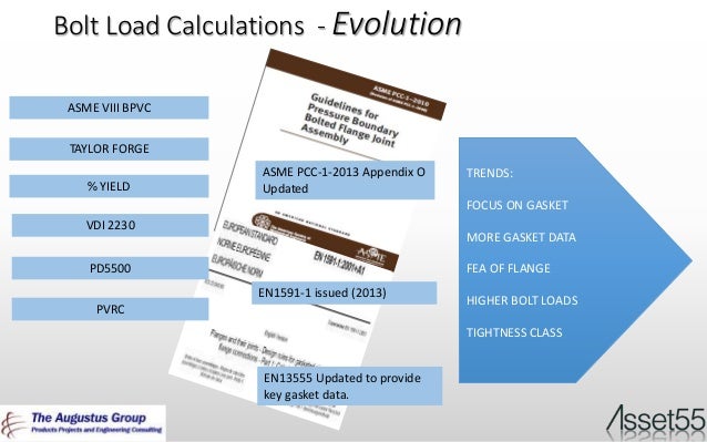 Download vdi 2230 english pdf download