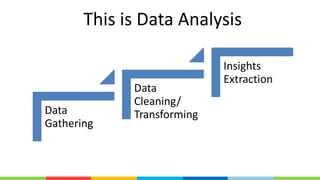 What Does A Data Analyst Do?
First, they specialize.
There are no ends to tools and mathematical methods to
carry out data...
