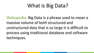 This is Big Data
image: kavyamuthanna.wordpress.com
 