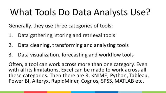August Webinar Data Analysis Vs Business Analysis Vs BI Vs Big Data