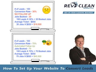 # of Leads - 100
Conversion Rate - 30%
NO FOLLOW UP
Jobs Booked - 30
100 Leads X 30% = 30 Booked Jobs
Average Ticket - $650
30 Jobs X $650 = $19,500
# of Leads - 100
Conversion Rate - 70%
Automated Follow Up
Jobs Booked - 70
100 Leads X 70% = 70 Booked Jobs
Average Ticket - $650
70 Jobs X $650 = $45,500
 