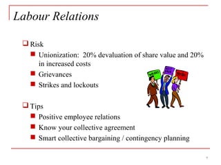 Labour Rights Risks Protecting the bottom line: 8 ways to minimize employment and labour ...