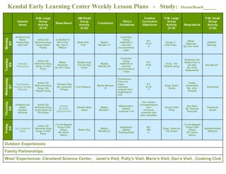 Kendal Early Learning Center Weekly Lesson Plans - Study: Ocean/Beach____
Interest
Areas
A.M. Large
Group
Activity
(9:15)
Read-Aloud
AM Small
Group
Activity
(9:30)
Transitions
Ohio’s
Guidelines
Creative
Curriculum
Objectives
P.M. Large
Group
Activity
(3:15)
Read-Aloud
P.M. Small
Group
Activity
(3:30)
Monday
8/5
Art/Sand and
Water
Plastic Bag
Jelly Fish
Action CD
Welcome Song
Song: Shark
Family
A Jellyfish is
Not a Fish
By: John F.
Waters
Bowl Jelly
Fish
Mighty
Minutes 13
Creativity:
Using
materials in
new and
unconventiona
ways
#11
#11E
4
Songs: 5
Little Fishy
Mister
Seahorse
By: Eric Carle
Jellyfish
Dancing
Tuesday
8/6
Dramatic
Play/Library
Action CD
Welcome Song
Song: 5 Little
Fishy
Mister
Seahorse
By: Eric Carle
Bubble wrap
Cut Out Sea
Horse
Mighty
Minutes 29
Creativity:
Using
materials in
new and
unconventiona
l ways
#11
#11E
4
Song: The
Dolphin Song
Seahorse The
Shyest Fish in
the Sea
By: Chris
Butterworth
Sea Salt Art
Wednesday
8/7
Toys/Games
Octopus Number
Matching
Action CD
Welcome Song
Song: The
Dolphin Song
Octopus Hug
By: Laurence
Pringle
Fruit Octopus
Mighty Minutes
10
Persistence:
Carry out
tasks,
activities,
projects from
beginning to
end
#11
#11B
8
Song: Shark
Family
Paddy
Underwater
By: John
Goodall
Swimming
Thursday
8/8
Art/Sand and
Water
Starfish
Rubbing
Action CD
Welcome Song
Song: Down by
The Ocean
Starfish
By: Edith
Thatcher Hurd
Starfish Math
Game
Mighty
Minutes 1
Mathematics:
Identify
numerals 1-10
Use number
concepts/operat
ions
Connects
numerals with
their quantities
Song:5 Little
Fishy
Sea Stars
By: Theresa
Svancara
Parachute
Ocean
Friday
8/9
Don’t Soak the
Shark
Action CD
Welcome Song
Song: 5 Little
Fishy
I’m the Biggest
Thing in the
Ocean
BY: Kevin
Sherry
Water Play
Mighty
Minutes 34
Geography:
Spatial
Thinking Skills
#21
#26
6
Song: Down by
The Ocean
I’m the Biggest
Thing in the
Ocean
BY: Kevin
Sherry
Alphabet Water
Balloons
Outdoor Experiences:
Family Partnerships:
Wow! Experiences: Cleveland Science Center, Janet’s Visit, Polly’s Visit, Marie’s Visit, Dan’s Visit , Cooking Club
 