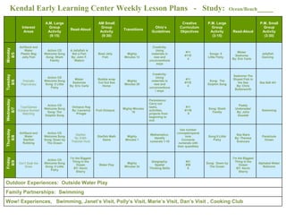 Kendal Early Learning Center Weekly Lesson Plans - Study: Ocean/Beach____
Interest
Areas
A.M. Large
Group
Activity
(9:15)
Read-Aloud
AM Small
Group
Activity
(9:30)
Transitions
Ohio’s
Guidelines
Creative
Curriculum
Objectives
P.M. Large
Group
Activity
(3:15)
Read-Aloud
P.M. Small
Group
Activity
(3:30)
Monday
8/5
Art/Sand and
Water
Plastic Bag
Jelly Fish
Action CD
Welcome Song
Song: Shark
Family
A Jellyfish is
Not a Fish
By: John F.
Waters
Bowl Jelly
Fish
Mighty
Minutes 13
Creativity:
Using
materials in
new and
unconventiona
ways
#11
#11E
4
Songs: 5
Little Fishy
Mister
Seahorse
By: Eric Carle
Jellyfish
Dancing
Tuesday
8/6
Dramatic
Play/Library
Action CD
Welcome Song
Song: 5 Little
Fishy
Mister
Seahorse
By: Eric Carle
Bubble wrap
Cut Out Sea
Horse
Mighty
Minutes 29
Creativity:
Using
materials in
new and
unconventiona
l ways
#11
#11E
4
Song: The
Dolphin Song
Seahorse The
Shyest Fish in
the Sea
By: Chris
Butterworth
Sea Salt Art
Wednesday
8/7
Toys/Games
Octopus Number
Matching
Action CD
Welcome Song
Song: The
Dolphin Song
Octopus Hug
By: Laurence
Pringle
Fruit Octopus
Mighty Minutes
10
Persistence:
Carry out
tasks,
activities,
projects from
beginning to
end
#11
#11B
8
Song: Shark
Family
Paddy
Underwater
By: John
Goodall
Swimming
Thursday
8/8
Art/Sand and
Water
Starfish
Rubbing
Action CD
Welcome Song
Song: Down by
The Ocean
Starfish
By: Edith
Thatcher Hurd
Starfish Math
Game
Mighty
Minutes 1
Mathematics:
Identify
numerals 1-10
Use number
concepts/operat
ions
Connects
numerals with
their quantities
Song:5 Little
Fishy
Sea Stars
By: Theresa
Svancara
Parachute
Ocean
Friday
8/9
Don’t Soak the
Shark
Action CD
Welcome Song
Song: 5 Little
Fishy
I’m the Biggest
Thing in the
Ocean
BY: Kevin
Sherry
Water Play
Mighty
Minutes 34
Geography:
Spatial
Thinking Skills
#21
#26
6
Song: Down by
The Ocean
I’m the Biggest
Thing in the
Ocean
BY: Kevin
Sherry
Alphabet Water
Balloons
Outdoor Experiences: Outside Water Play
Family Partnerships: Swimming
Wow! Experiences, Swimming, Janet’s Visit, Polly’s Visit, Marie’s Visit, Dan’s Visit , Cooking Club
 