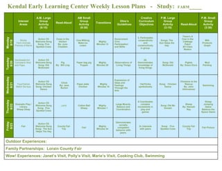Kendal Early Learning Center Weekly Lesson Plans - Study: FARM____
Interest
Areas
A.M. Large
Group
Activity
(9:15)
Read-Aloud
AM Small
Group
Activity
(9:30)
Transitions
Ohio’s
Guidelines
Creative
Curriculum
Objectives
P.M. Large
Group
Activity
(3:15)
Read-Aloud
P.M. Small
Group
Activity
(3:30)
Monday
8/19
Blocks
Farm Animals
Pictures of Barns
Action CD
Welcome Song
Song: Five
Spotted Cows
Cows in the
kitchen
By: June
Creebbin
Cow Milking
Make Ice
cream
Mighty
Minutes 13
Government
Civic
Participation
and Skills
3. Participates
cooperatively
and
constructively
in group.
Songs: The
Sun Helps the
Hay
There’s A
Cow in the
Cabbage
Patch
BY:Clare
Beaton
Milk
Products
Graph
Tuesday
8/20
Sand/water/Art
Cornstarch Mud
and Pigss
Action CD
Welcome Song
Song: Old
McDonald
Pig
By: Bill Ling
Paper bag pig
Puppet
Mighty
Minutes 29
Observations of
Living Things
25.
Demonstrates
knowledge of
living things
Song: Old
McDonald
Piglets
By: Grace Elora
Mud
Painting
Wednesday
8/21
Toys/Games
Match the toys
Action CD
Welcome Song
Song: Chicken
Dance
Chick
By: Jane
Burton
Paper plate
Chicken
Mighty
Minutes 10
Expression of
Ideas and
Feelings
Through the
Arts
14aThinks
symbolically
Song: Chicken
Dance
Chickens to the
Rescue
By: John
Himmelman
Swimming
Thursday
8/22
Dramatic Play /
Library
Sheep Sleep
Action CD
Welcome Song
Song: Five
Spotted Cows
Lamb Cotton Ball
Sheep
Mighty
Minutes 1
Large Muscle,
Balance and
Coordination
8 Coordinates
complex
movements in
play and
games
Song: Old Mc
Donald
Sheep
By: Hannah
Ray
Sheep
Jumping
Game
Balance the
Spoon Game
Friday
8/23
Fair
Action CD
Welcome Song
Song: The Sun
Helps The Hay
County Fair
Trip
Fair
Mighty
Minutes 34
Demonstrates
socially
competent
behavior with
peers.
2c interacts
with peers
Song: Five
Spotted Cows
County Fair
Trip
Fair Picture
Outdoor Experiences:
Family Partnerships: Lorain County Fair
Wow! Experiences: Janet’s Visit, Polly’s Visit, Marie’s Visit, Cooking Club, Swimming
 