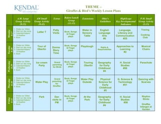 THEME –
                                                                  Giraffes & Bird’s Weekly Lesson Plans

              A.M. Large             AM Small         Extras     Before Lunch    Extensions      Ohio’s             HighScope        P.M. Small
             Group Activity         Group Activity                   Group                      Guidelines      Key Developmental   Group Activity
                (9:15)                 (9:45)                       (11:15)                                         Indicators         (3:15)
            1. Shake our Sillies                                                                                                      Tracing
                                                     Polly                       Water in       English           Language,
Monday




            2. Start our day song                                Book, Songs
                                      Letter T
 8-27




            3. Calendar/helpers                      Visits        & Finger      Sensory       Language          Literacy and
               & Weather                                                          Table          Arts           Communication        Cooking
                                                                    plays
            4. Book:                                                                                                                  Club
                                                                                                  #6                  #25

            1. Shake our Sillies                                 Book, Songs
                                      Tour of                                   Playdough                       Approaches to         Musical
Tuesday




            2. Start our day song                    Donna         & Finger                      Rights &
 8-28




            3. Calendar/helpers       Oberlin        Story          plays                     Responsibilites     Learning            Chairs
               & Weather                                                                                             #2
            4. Book:                                  Time
Wednesday




            1. Shake our Sillies                      Grand      Book, Songs
            2. Start our day song    Ice cream                                    Touring     Geography            H. Social         Parachute
                                                     parenting     & Finger
  8-29




            3. Calendar/helpers        Party                        plays         Oberlin      for Early           Studies
               & Weather                             for Birds
                                                                                              Childhood               #56
            4. Book:
                                                                                                   #4

            1. Shake our Sillies                       Grand     Book, Songs    Water Play      Physical         G. Science &       Dancing with
Thursday




            2. Start our day song                                  & Finger
                                     Water Play      parenting                   Outside       Science for       Technology           Scarves
  8-30




            3. Calendar/helpers                                     plays
               & Weather                                for
                                                      Giraffes
                                                                                                  Early              #51
            4. Book:
                                                                                               Childhood
                                                                                                   #5

            1. Shake our Sillies                                 Book, Songs                                                           Rhythm
            2. Start our day song       Park           Dan                        At the      Geography            H. Social
Friday




                                                                   & Finger                                                             Sticks
 8-31




            3. Calendar/helpers                      visits in      plays         Park         for Early           Studies
               & Weather                                PM                                    Childhood               #56
            4. Book:                                                                                                                   Giraffes
                                                                                                   #4
                                                                                                                                     Intergen at
                                                                                                                                       Garden
 