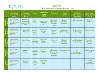 THEME –
                                                                  Giraffes & Bird’s Weekly Lesson Plans

              A.M. Large             AM Small         Extras     Before Lunch    Extensions     Ohio’s          HighScope        P.M. Small
             Group Activity         Group Activity                   Group                     Guidelines   Key Developmental   Group Activity
                (9:15)                 (9:45)                       (11:15)                                     Indicators         (3:15)
            1. Shake our Sillies     Farm Day        Polly                       Mud and        Social      H: 53 Diversity       Bubble
Monday




            2. Start our day song                                Book, Songs
                                     Wear Cow                                                                                     Sheep
 8-13




            3. Calendar/helpers                      Visits        & Finger     Pigs in the    Studies:
               & Weather            boy and girl                                 Sensory       Cultures
                                                                    plays
            4. Book:                   attire                                     Table

            1. Shake our Sillies                                 Book, Songs
                                    Paper Plate                                   Horse        Science/       G: 52 Tools/      Farm Books
Tuesday




            2. Start our day song                    Donna         & Finger
 8-14




            3. Calendar/helpers      Rooster         Story          plays
                                                                                  Shoe        Technology      Technology
               & Weather                                                          Prints
            4. Book:                                  Time
Wednesday




            1. Shake our Sillies                      Grand      Book, Songs
            2. Start our day song   Make Bread                                    Farm or       Social      Social Studies:      Country
                                                     parenting     & Finger
  8-15




            3. Calendar/helpers                                     plays          Zoo?        Studies:      53 Diversity        Musical
               & Weather                             for Birds
                                                                                               Cultures                          Chairs
            4. Book:



            1. Shake our Sillies                       Grand     Book, Songs
                                      Making                                     Match the    Communicati        D:             Who or what
Thursday




            2. Start our day song                                  & Finger
                                      Butter         parenting                  Mommy and        on           Language            am I?
  8-16




            3. Calendar/helpers                                     plays
               & Weather                                for
                                                      Giraffes
                                                                                   baby                     Communication
            4. Book:
                                                                                  animal?


            1. Shake our Sillies                                 Book, Songs                                                       Giraffe
            2. Start our day song     Giraffe’s        Dan
Friday




                                                                   & Finger                                                       Intergen
 8-17




            3. Calendar/helpers       Library        visits in      plays
               & Weather                                PM
            4. Book:
 