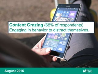 August 2015
Content Grazing (68% of respondents)
Engaging in behavior to distract themselves.
 