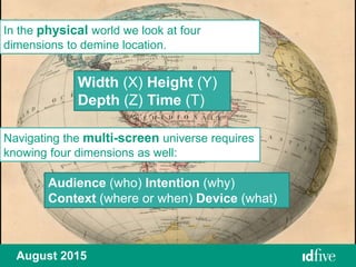 August 2015
In the physical world we look at four
dimensions to demine location.
Width (X) Height (Y)
Depth (Z) Time (T)
Navigating the multi-screen universe requires
knowing four dimensions as well:
Audience (who) Intention (why)
Context (where or when) Device (what)
 