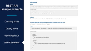 REST API
sample example
Creating Issue
Query Issue
Updating Issue
Add Comment
 