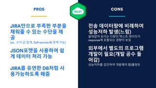 전송 데이터량에 비례하여
성능저하 발생(느림)
쓸데없어 보이는 다량의 텍스트 데이터가
response에 포함되는 경향이 보임
외부에서 별도의 프로그램
개발이 필요(개발 공수 들
어감)
성능저하를 감안하여 개발해야 함(폴링?)
JIRA만으로 부족한 부분을
채워줄 수 있는 수단을 제
공
(ex. 숫자 값 합계, Self-service BI 연계 가능)
JSON포맷을 사용하여 쉽
게 데이터 처리 가능
JIRA를 유연한 DB처럼 사
용가능하도록 해줌
PROS CONS
 