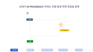 작업계획 웹훅만들기 이벤트/전환 설정 테스트/디버깅 기능오픈
상태가 IN PROGRESS로 바뀌는 전환 발생 하면 댓글을 등록
 