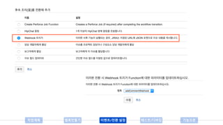 작업계획 웹훅만들기 이벤트/전환 설정 테스트/디버깅 기능오픈
 