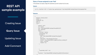 REST API
sample example
Creating Issue
Query Issue
Updating Issue
Add Comment
 