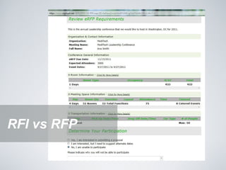 RFI vs RFP

 