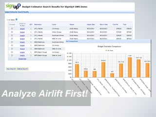 Analyze Airlift First!

 