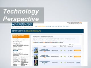 Technology
Perspective

 