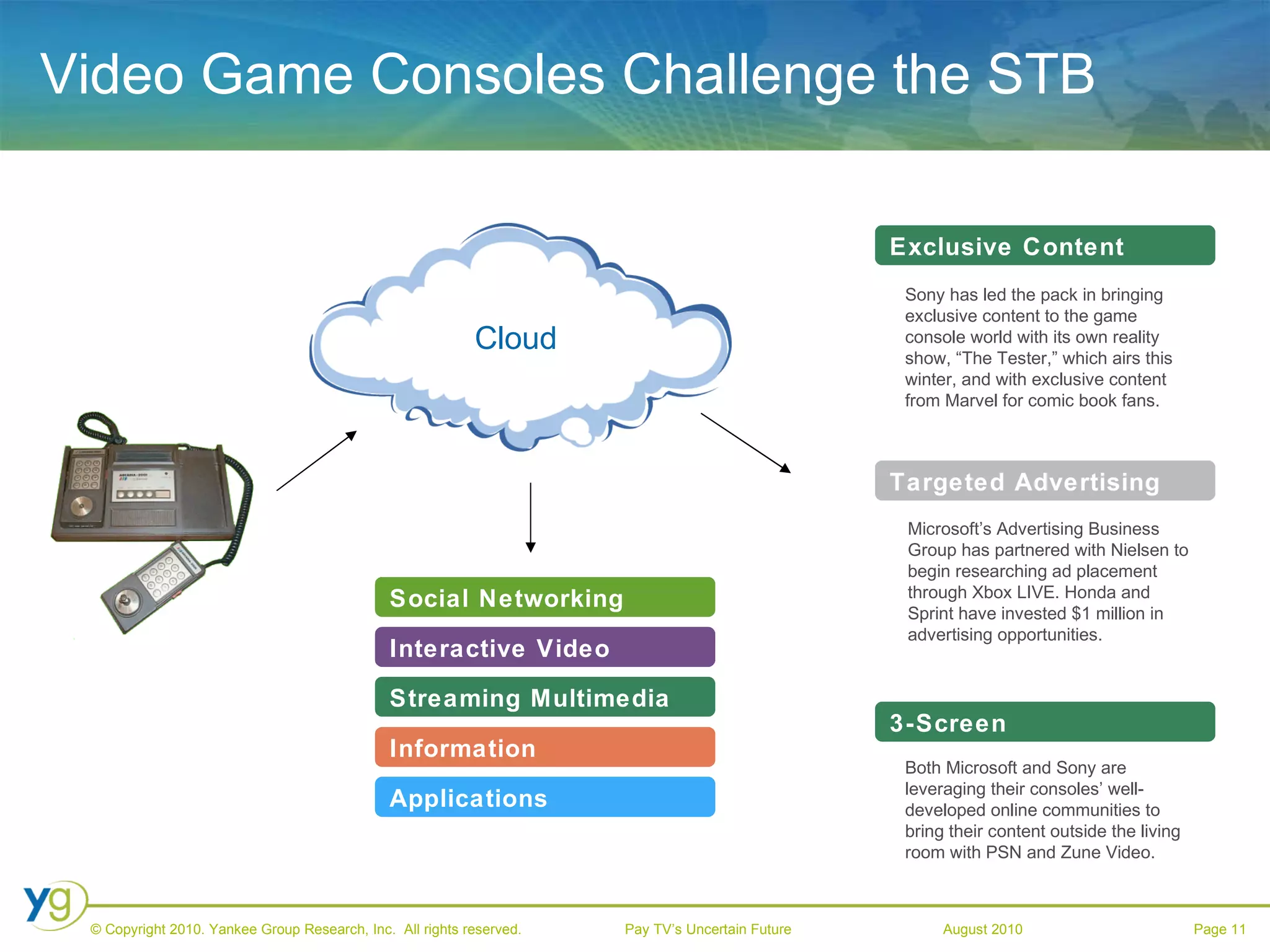 Video Game Consoles Challenge the STB Applications Interactive Video Social Networking Information Streaming Multimedia Exclusive Content Sony has led the pack in bringing exclusive content to the game console world with its own reality show, “The Tester,” which airs this winter, and with exclusive content from Marvel for comic book fans. Targeted Advertising Microsoft’s Advertising Business Group has partnered with Nielsen to begin researching ad placement through Xbox LIVE. Honda and Sprint have invested $1 million in advertising opportunities. 3-Screen Both Microsoft and Sony are leveraging their consoles’ well-developed online communities to bring their content outside the living room with PSN and Zune Video. Cloud 