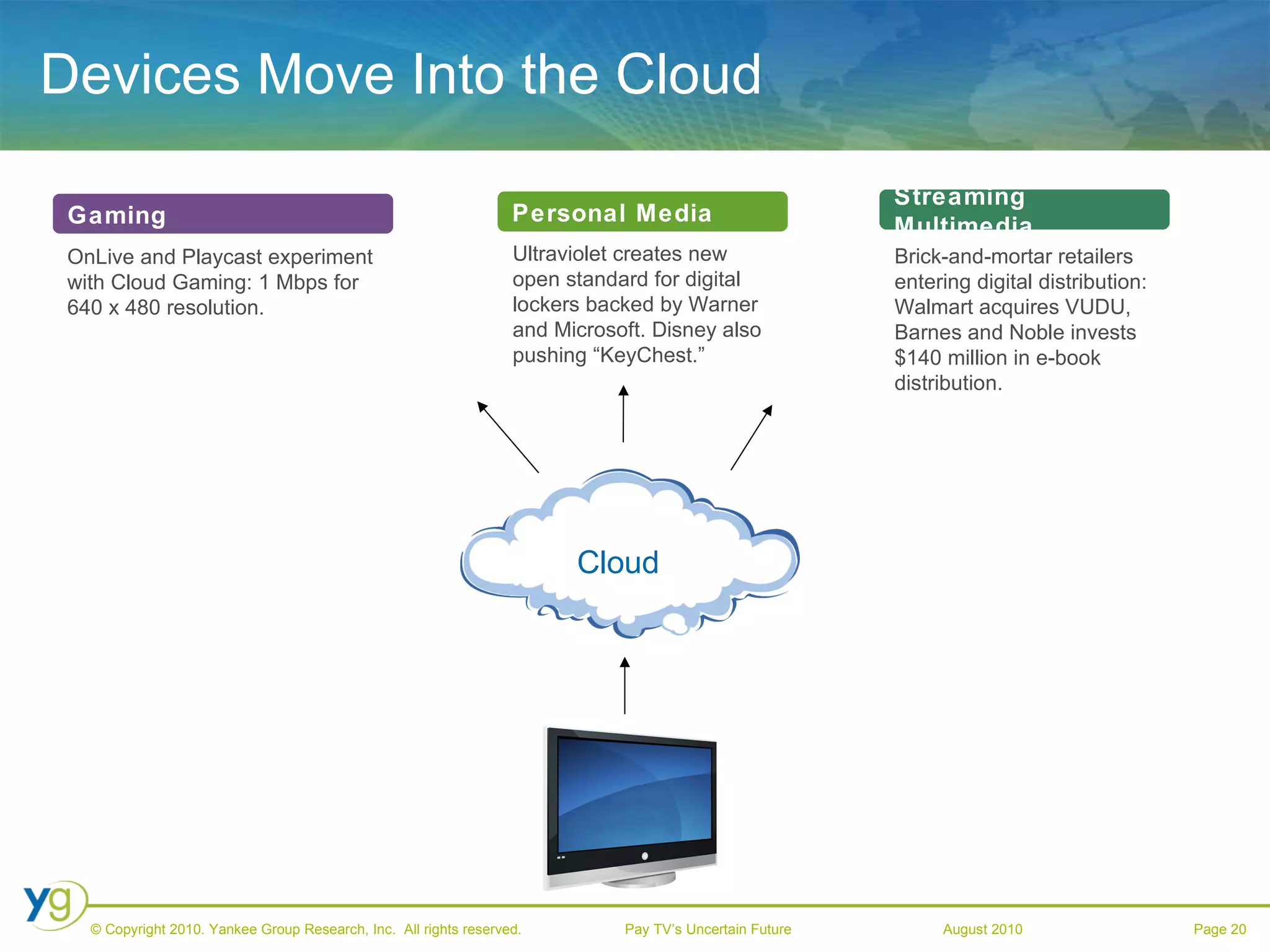 Devices Move Into the Cloud Gaming OnLive and Playcast experiment with Cloud Gaming: 1 Mbps for 640 x 480 resolution. Personal Media Ultraviolet creates new open standard for digital lockers backed by Warner and Microsoft. Disney also pushing “KeyChest.” Streaming Multimedia Brick-and-mortar retailers entering digital distribution: Walmart acquires VUDU, Barnes and Noble invests $140 million in e-book distribution. Cloud 