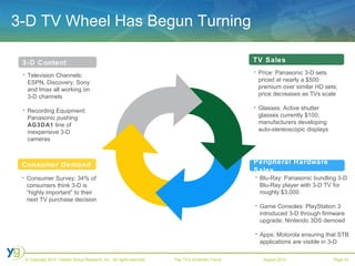 3-D TV Wheel Has Begun Turning Television Channels: ESPN, Discovery, Sony and Imax all working on 3-D channels Recording Equipment: Panasonic pushing  AG3DA1  line of inexpensive 3-D cameras TV Sales   3-D Content Peripheral Hardware Sales Consumer Demand Price: Panasonic 3-D sets priced at nearly a $500 premium over similar HD sets; price decreases as TVs scale Glasses: Active shutter glasses currently $100; manufacturers developing auto-stereoscopic displays Blu-Ray: Panasonic bundling 3-D Blu-Ray player with 3-D TV for roughly $3,000 Game Consoles: PlayStation 3 introduced 3-D through firmware upgrade; Nintendo 3DS demoed  Apps: Motorola ensuring that STB applications are visible in 3-D Consumer Survey: 34% of consumers think 3-D is “highly important” to their next TV purchase decision   