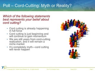 Poll – Cord-Cutting: Myth or Reality? Which of the following statements best represents your belief about cord cutting? Cord cutting is already happening in full force Cord cutting is just beginning and will continue to gain momentum We are still years from cord-cutting realization, and it will remain a niche market It’s completely myth—cord cutting will never happen 