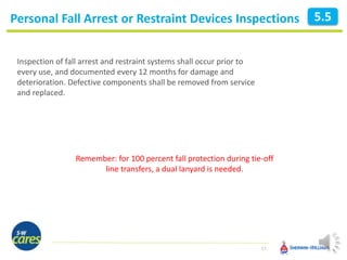Personal Fall Arrest or Restraint Devices Inspections
17
5.5
Inspection of fall arrest and restraint systems shall occur prior to
every use, and documented every 12 months for damage and
deterioration. Defective components shall be removed from service
and replaced.
Remember: for 100 percent fall protection during tie-off
line transfers, a dual lanyard is needed.
 