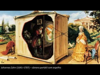 Johannes Zahn (1641–1707) – câmera portátil com espelho
 