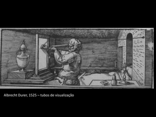 Albrecht Durer, 1525 – tubos de visualização
 