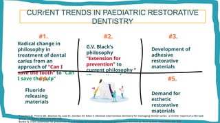 Teeth Modification MODIFICATION IN CAVITY PREPARATION FOR VARIOUS RESTORATIVE MATERIALS IN ...