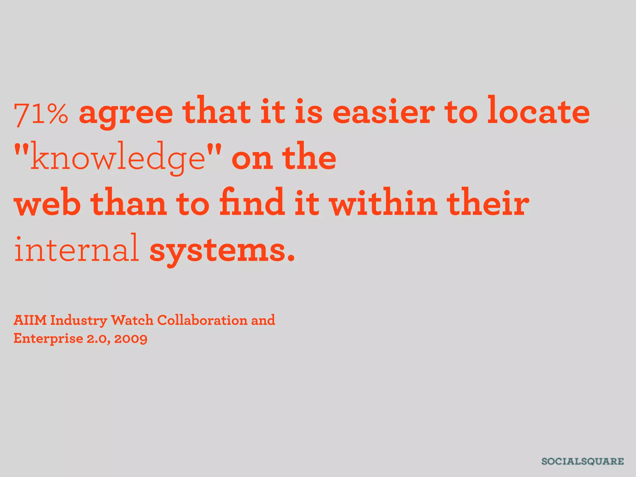71% agree that it is easier to locate
"knowledge" on the
web than to ﬁnd it within their
internal systems.
AIIM Industry Watch Collaboration and
Enterprise 2.0, 2009
 