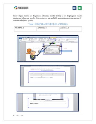 9 | P á g i n a
Paso 4: Igual manera nos dirigimos a referencia insertar título y se nos despliega un cuadro
donde nos indica que nombre debemos poner que es Tabla automáticamente ya aparece el
nombre debajo del gráfico.
Tabla 1 COMPARACIÓN DE LOS ANIMALES
ANIMAL 1 ANIMAL 2 ANIMAL 3
 
