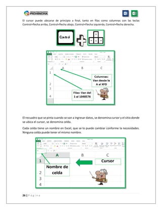 26 | P á g i n a
El cursor puede ubicarse de principio a final, tanto en filas como columnas con las teclas
Control+flecha arriba, Control+flecha abajo, Control+Flecha izquierda, Control+flecha derecha.
El recuadro que se pinta cuando se van a ingresar datos, se denomina cursor y el sitio donde
se ubica el cursor, se denomina celda.
Cada celda tiene un nombre en Excel, que se lo puede cambiar conforme la necesidades.
Ninguna celda puede tener el mismo nombre.
 