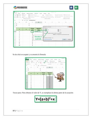 57 | P á g i n a
Se da click en aceptar y se arrastra la fórmula:
Tercer paso: Para obtener el valor de Y, se reemplaza la última parte de la ecuación:
Elevado al
cuadrado
 