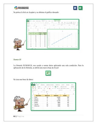 61 | P á g i n a
Se pulsa el click en Aceptar y se obtiene el gráfico deseado:
Sumar.SI
La fórmula SUMAR.SI, nos ayuda a sumar datos aplicando una sola condición. Para la
aplicación de la fórmula, se abrirá una nueva hoja de Excel:
Se crea una base de datos:
 