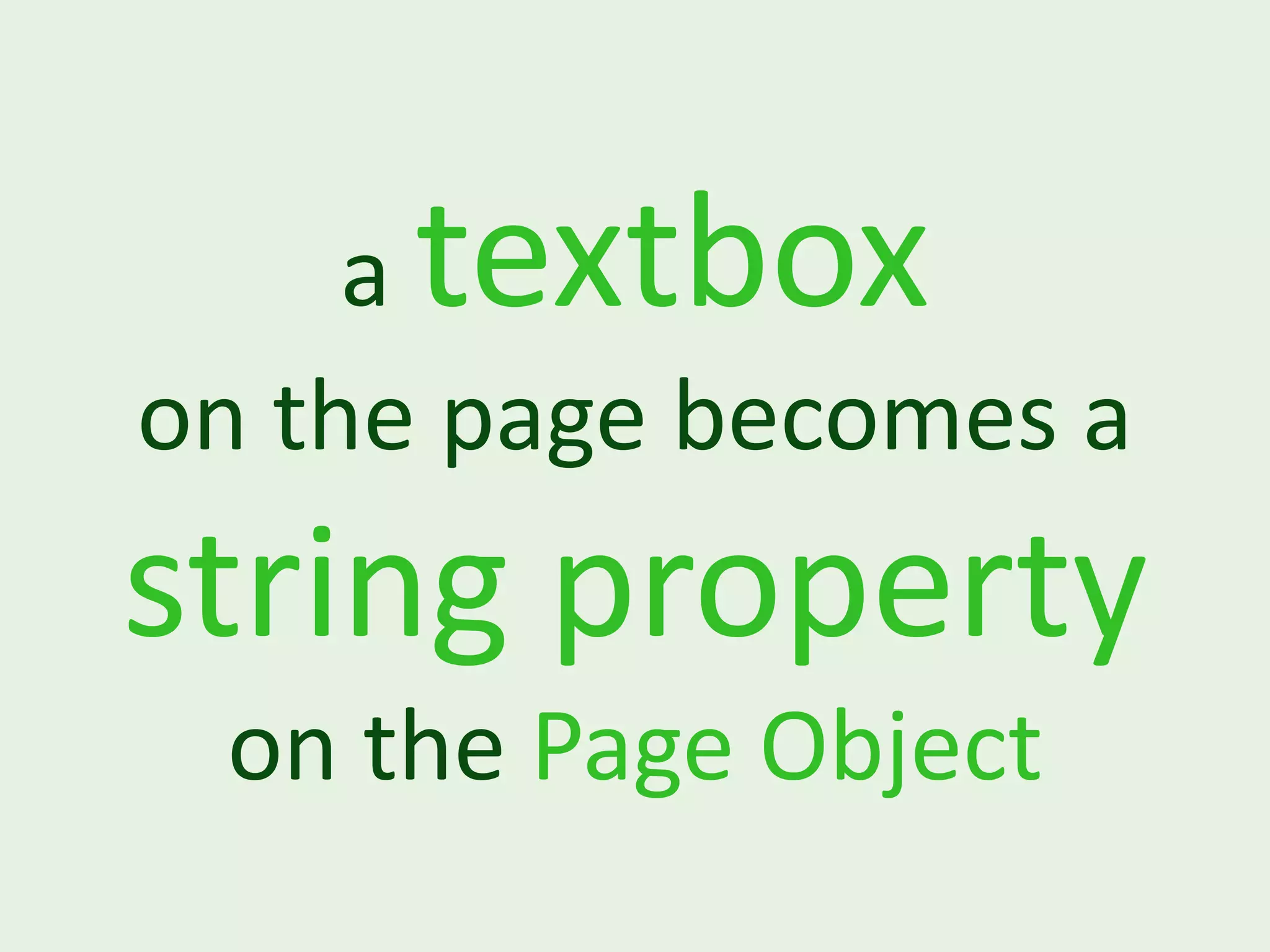 textbox a on the page becomes a string property on the Page Object 