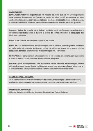 15
INTERDISCIPLINARIDADE:
Ciências da Natureza, Ciências Humanas, Matemática e Ensino Religioso
CONTEÚDOS RELACIONADOS:
- Ler e compreender dois diferentes tipos de cartas (de solicitação e de reinvindicação),
analisando quem escreveu, para quem, em que contexto e para que foram escritas.
imagens, dados da própria obra (índice, prefácio etc.), confirmando antecipações e
inferências realizadas antes e durante a leitura de textos, checando a adequação das
hipóteses realizadas.
(EF15LP03) Localizar informações explícitas em textos.
(EF15LP16) Ler e compreender, em colaboração com os colegas e com a ajuda do professor
e, mais tarde, de maneira autônoma, textos narrativos de maior porte como contos
(populares, de fadas, acumulativos, de assombração etc.) e crônicas.
EF35LP01) Ler e compreender, silenciosamente e, em seguida, em voz alta, com autonomia
e fluência, textos curtos com nível de textualidade adequado.
(EF04LP10) Ler e compreender, com autonomia, cartas pessoais de reclamação, dentre
outros gêneros do campo da vida cotidiana, de acordo com as convenções do gênero carta
e considerando a situação comunicativa e o tema/assunto/finalidade do texto.
HABILIDADE(S): 
(EF15LP02) Estabelecer expectativas em relação ao texto que vai ler (pressuposições
antecipadoras dos sentidos, da forma e da função social do texto), apoiando-se em seus
conhecimentos prévios sobre as condições de produção e recepção desse texto, o gênero,
o suporte e o universo temático, bem como sobre saliências textuais, recursos gráficos,
 