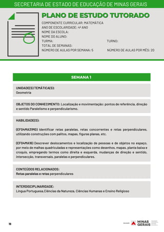 19
COMPONENTE CURRICULAR: MATEMÁTICA
ANO DE ESCOLARIDADE: 4º ANO
NOME DA ESCOLA:
NOME DO ALUNO:
TURMA: TURNO:
TOTAL DE SEMANAS: 
NÚMERO DE AULAS POR SEMANA: 5 NÚMERO DE AULAS POR MÊS: 20
PLANO DE ESTUDO TUTORADOPLANO DE ESTUDO TUTORADO
SECRETARIA DE ESTADO DE EDUCAÇÃO DE MINAS GERAIS
UNIDADE(S) TEMÁTICA(S): 
Geometria
OBJETOS DO CONHECIMENTO: Localização e movimentação: pontos de referência, direção
e sentido Paralelismo e perpendicularismo.
HABILIDADE(S):
(EF04MA31MG) Identificar retas paralelas, retas concorrentes e retas perpendiculares,
utilizando construções com palitos, mapas, figuras planas, etc.
(EF04MA16) Descrever deslocamentos e localização de pessoas e de objetos no espaço,
por meio de malhas quadriculadas e representações como desenhos, mapas, planta baixa e
croquis, empregando termos como direita e esquerda, mudanças de direção e sentido,
intersecção, transversais, paralelas e perpendiculares.
CONTEÚDOS RELACIONADOS:
Retas paralelas e retas perpendiculares
INTERDISCIPLINARIDADE:
Língua Portuguesa,Ciências da Natureza, Ciências Humanas e Ensino Religioso
SEMANA 1
 